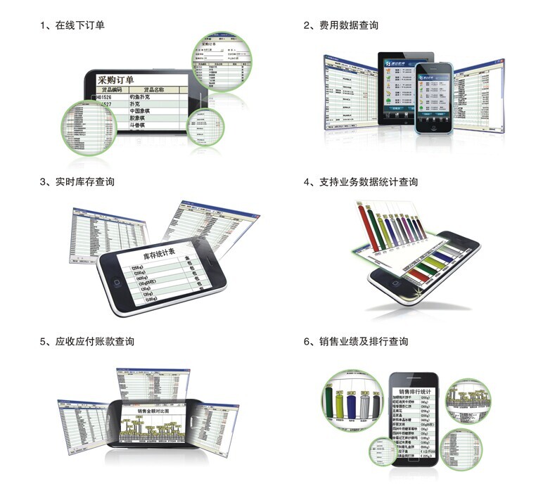 移动终端界面